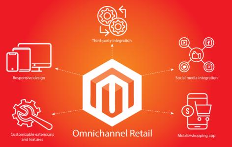 Magento Omnichannel Revolutionising E-Commerce